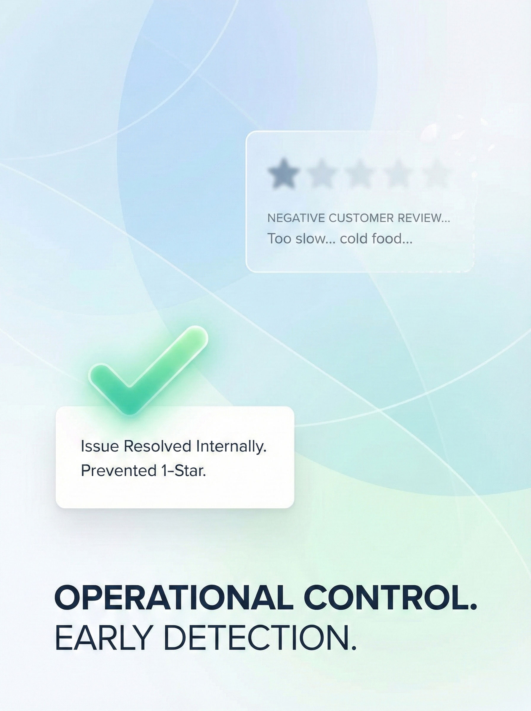 PeakOps prevents negative reviews through early detection and operational control